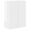 High_gloss_white