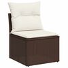 Imagen en miniatura del producto 5 de 19