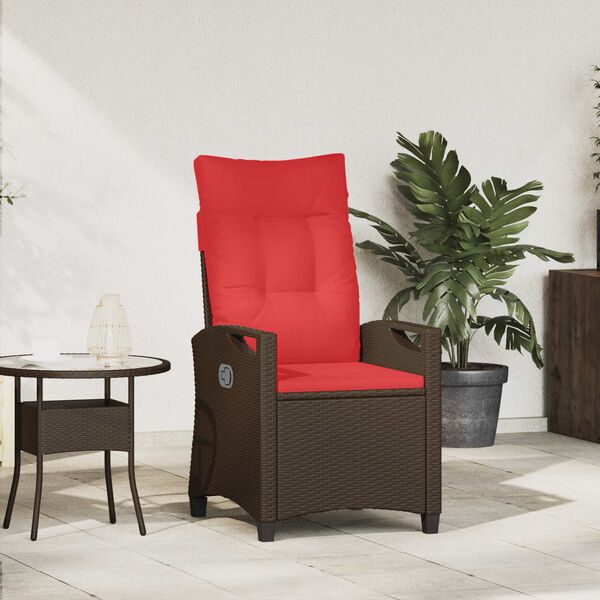 Mostrando imagen del producto 2 de 14