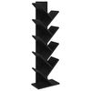 Black_oak