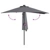 vidaXL Parasol de jardín Antracita 294 x 150 x 223 cm tela
