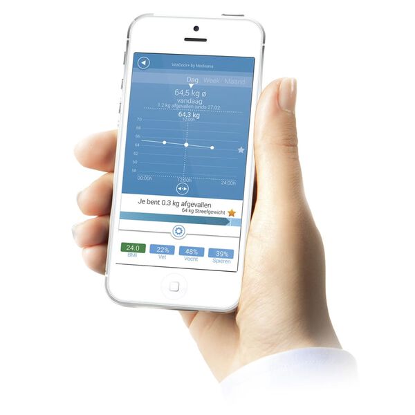 Medisana B&aacute;scula con an&aacute;lisis corporal BS 445 180kg blanca 40441