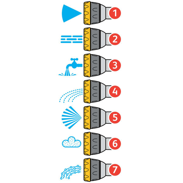 Hozelock Pistola pulverizadora Multi Spray Pro
