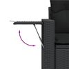 Imagen en miniatura del producto 7 de 14