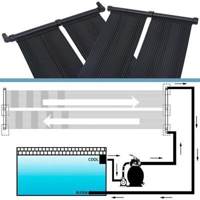 vidaXL Panel calentador solar para piscinas 4 unidades 80x310 cm