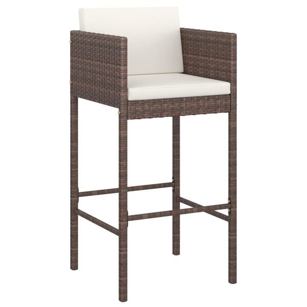 Mostrando imagen del producto 3 de 8