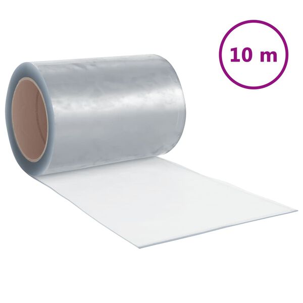 Mostrando imagen del producto 1 de 7