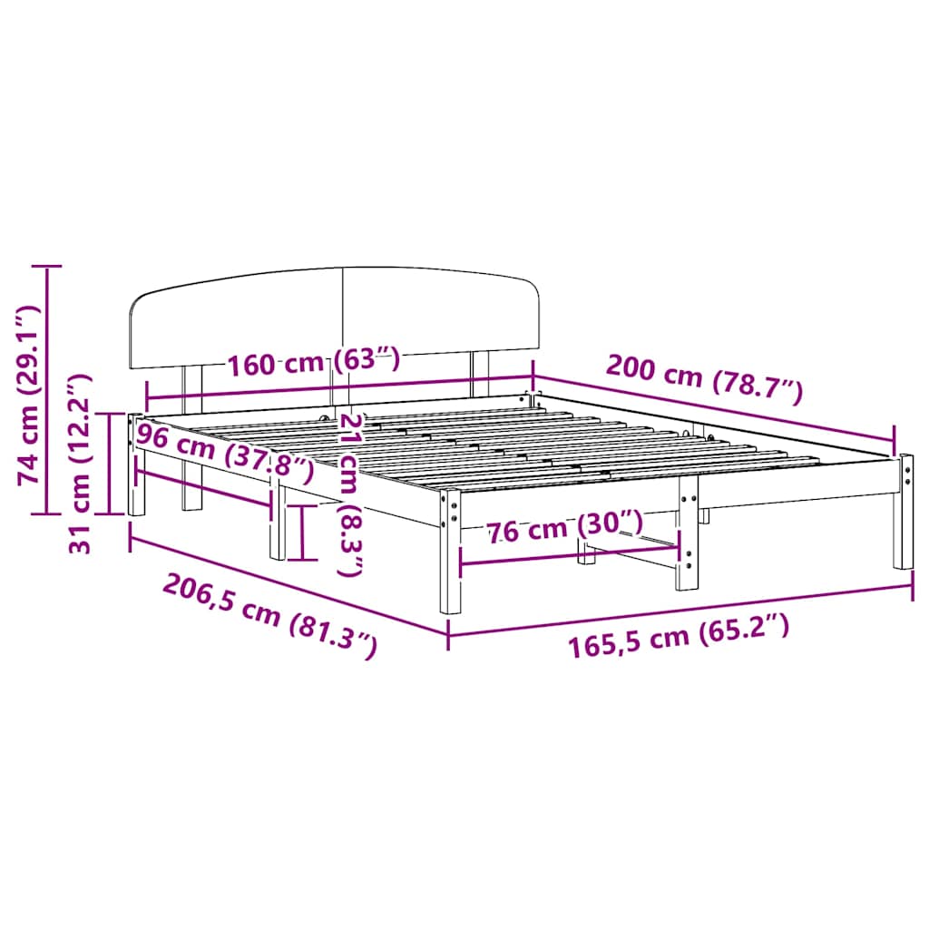 Measurements