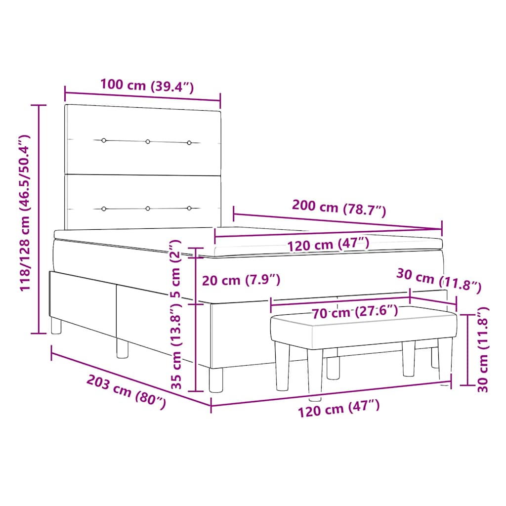 Measurements