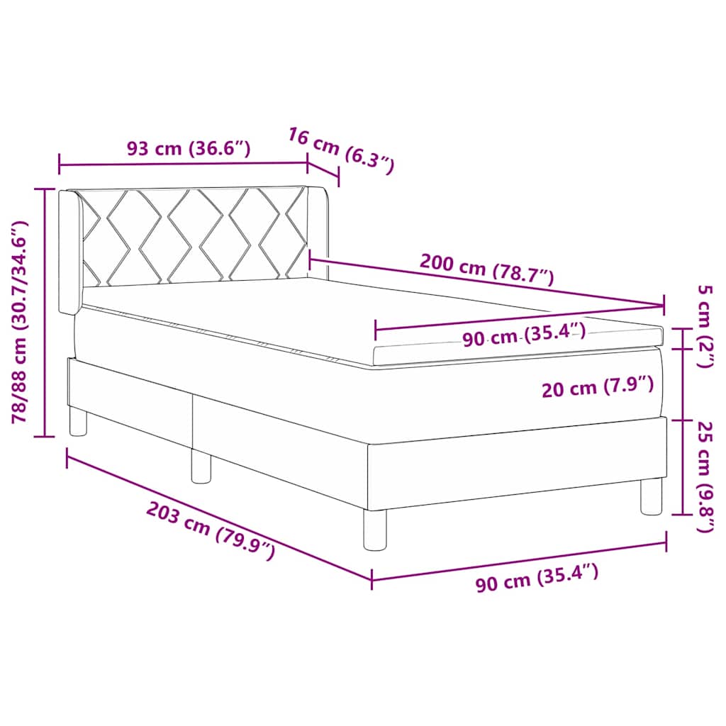 Measurements