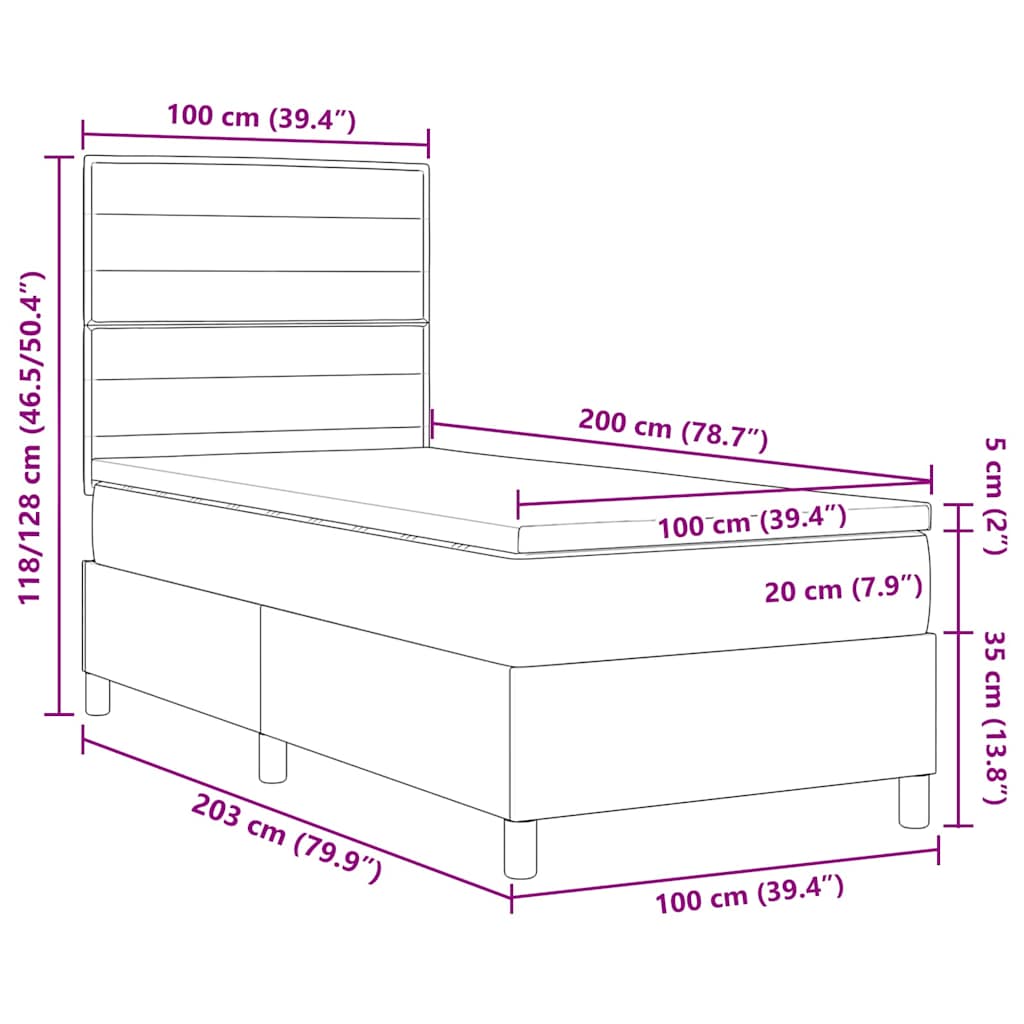 Zoomed Measurement