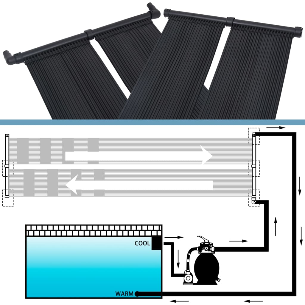 vidaXL Panel calentador solar para piscinas 2 unidades 80x310 cm