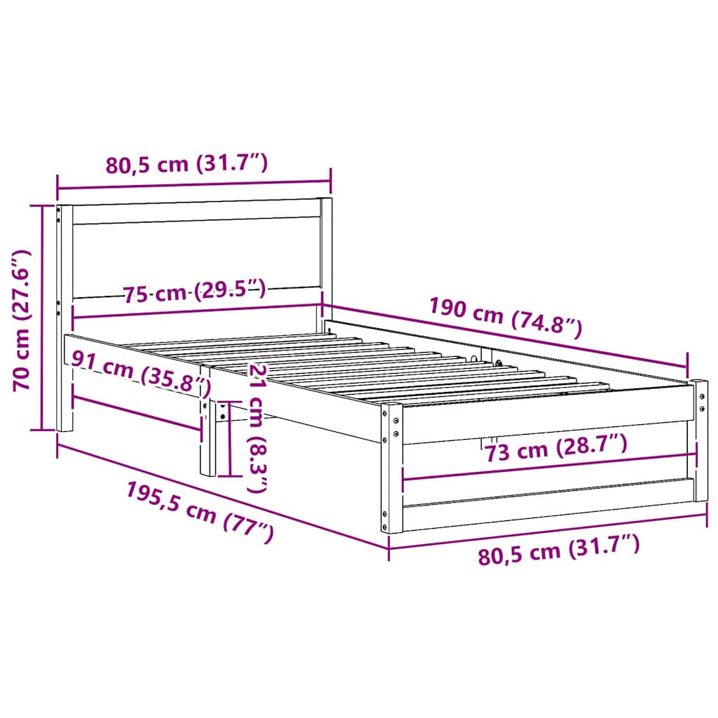 Zoomed Measurement