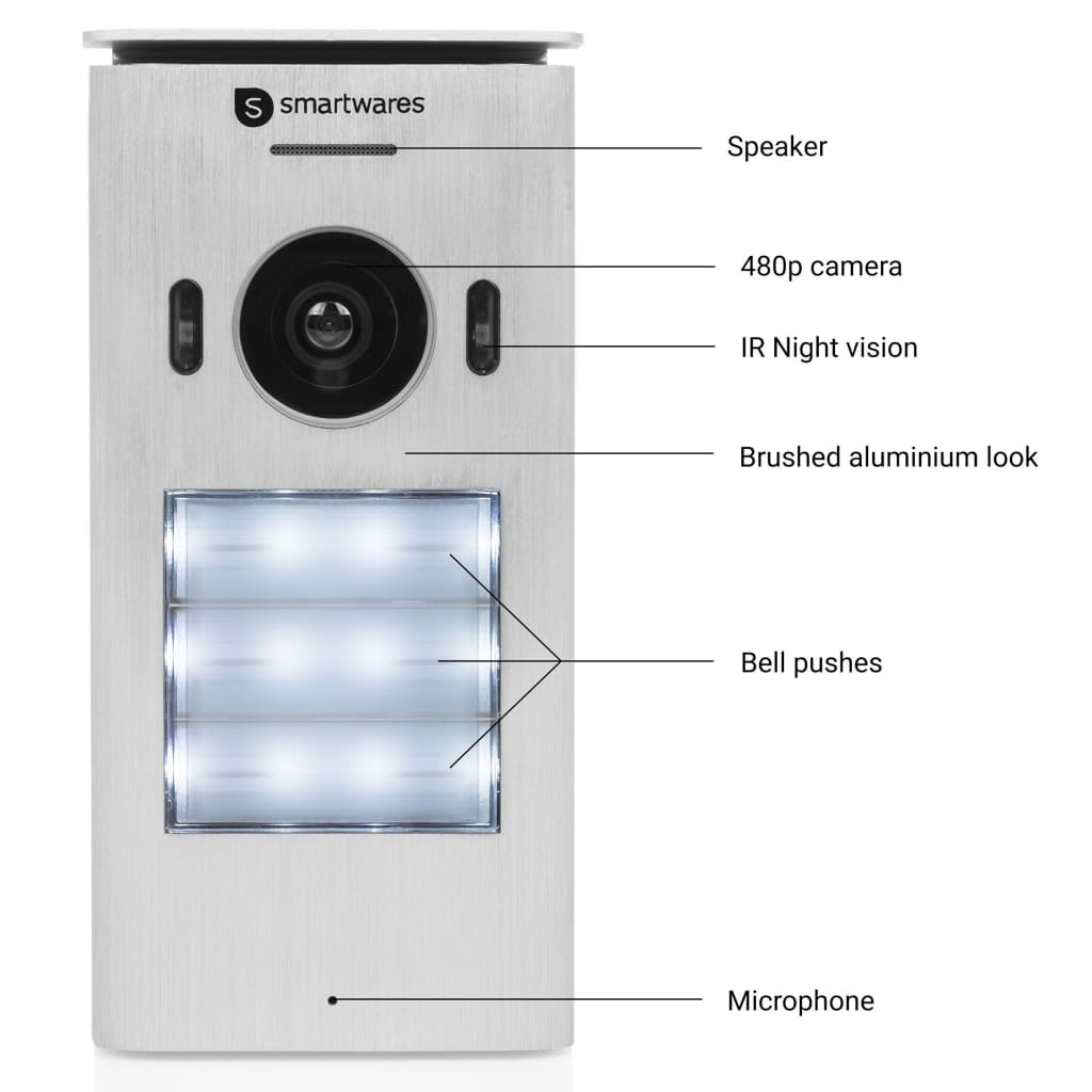 Smartwares Sistema videointerfono 3 apartamentos blanco 20,5x8,6x2,1cm