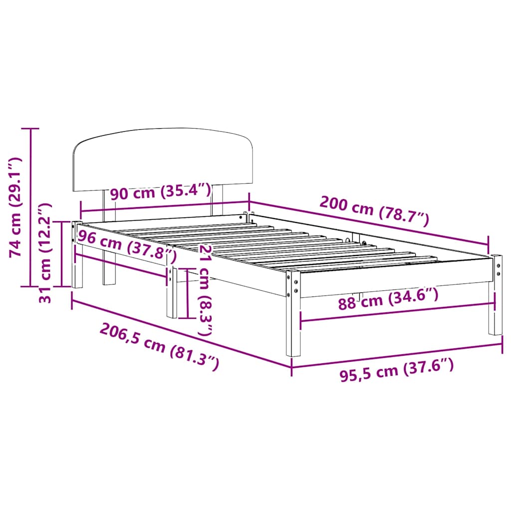 Measurements