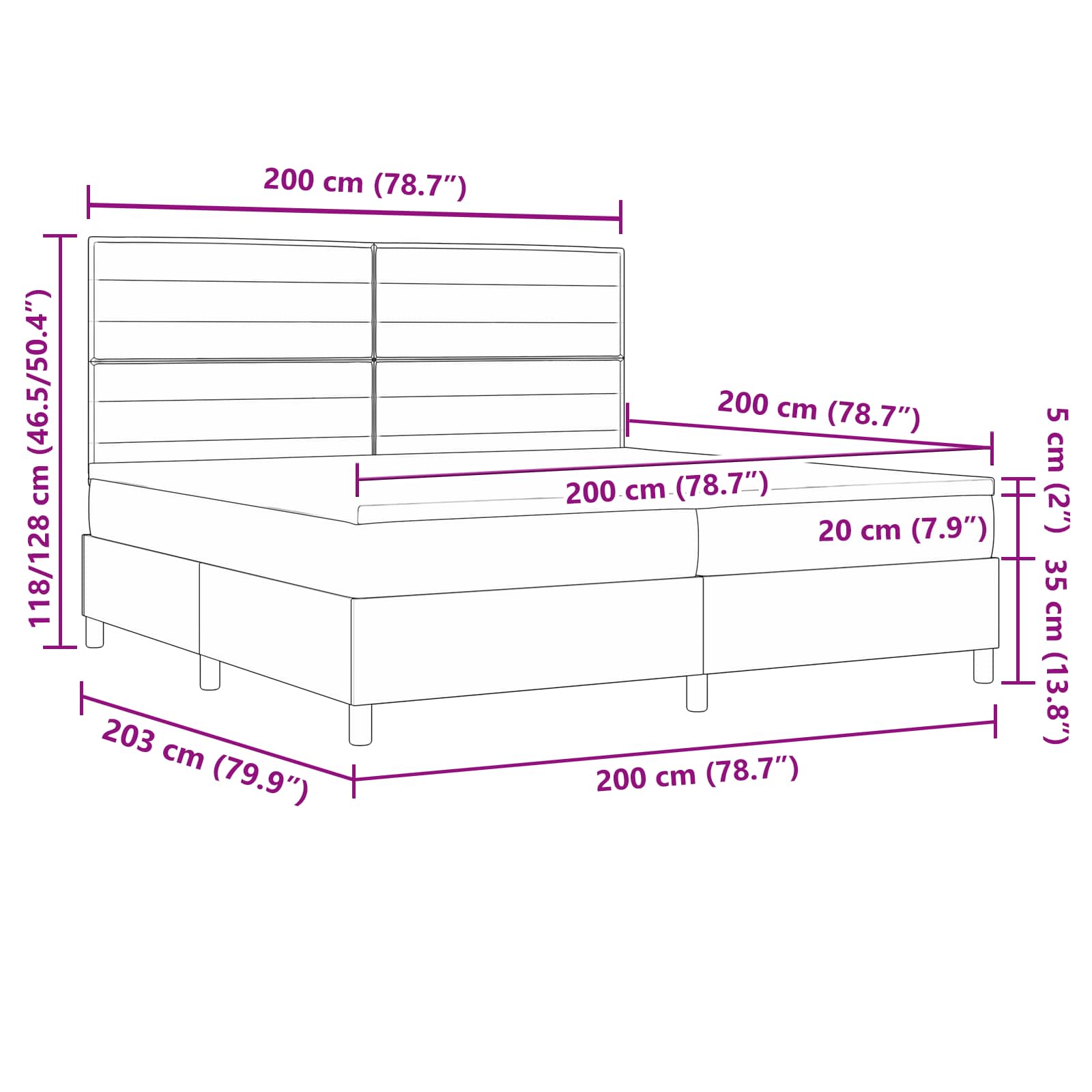 Measurements