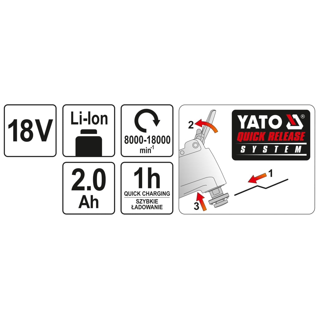 YATO Multiherramienta oscilante con batería de ion-litio 2,0 Ah 18V