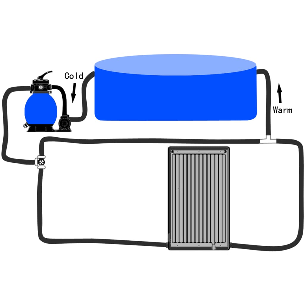 vidaXL Panel calefactor solar para piscina curvada 110x65 cm