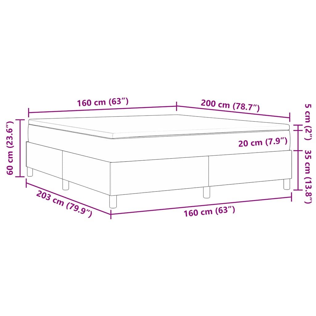 Zoomed Measurement