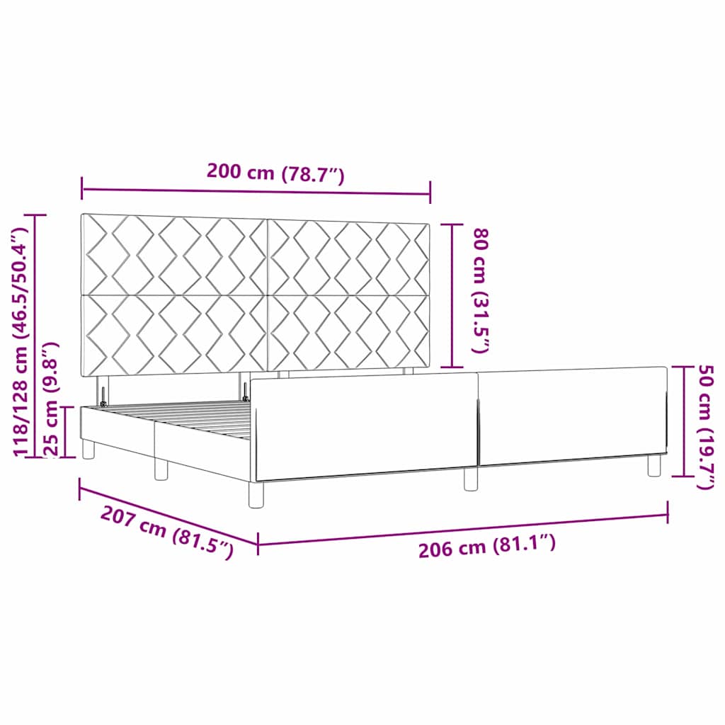 Zoomed Measurement
