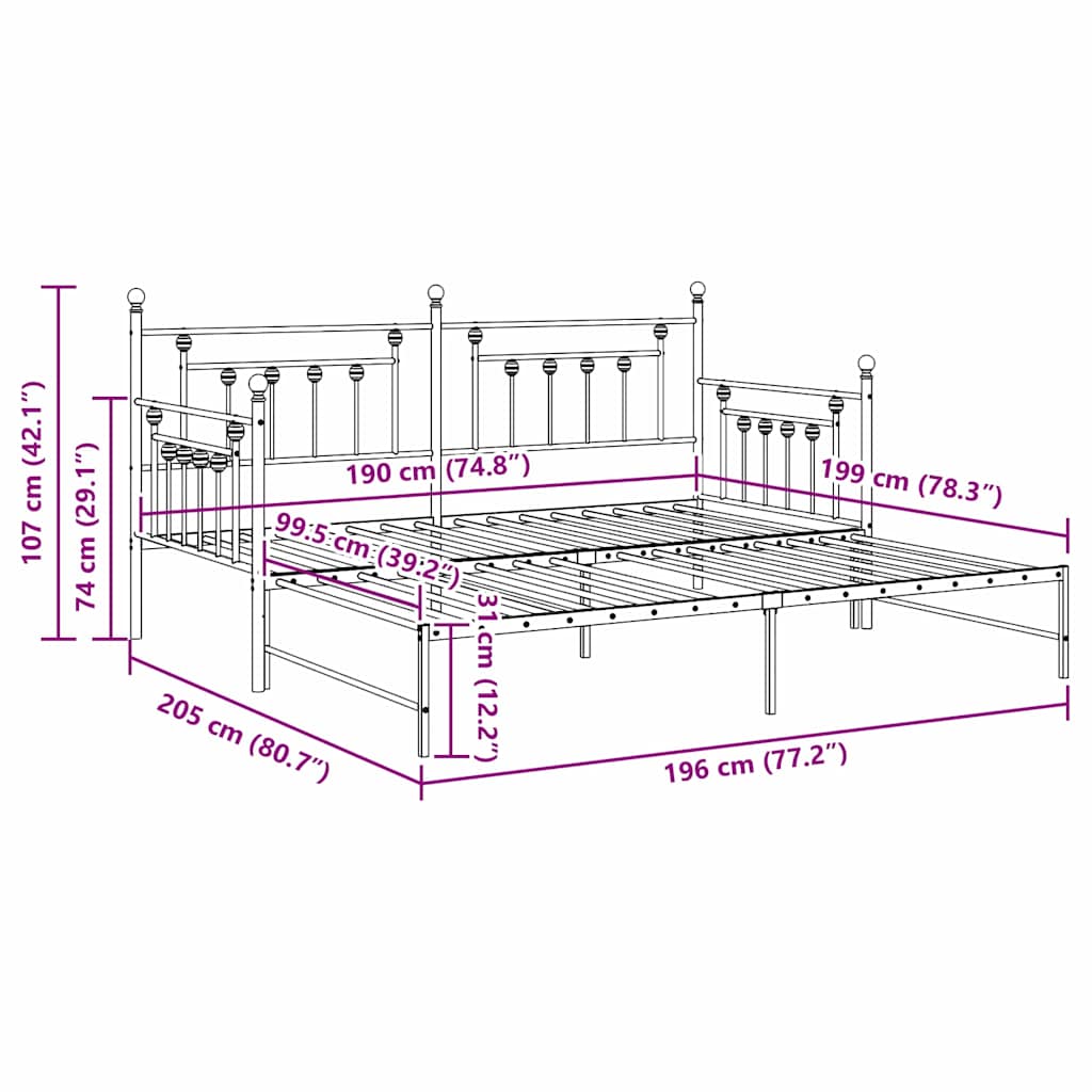 Zoomed Measurement