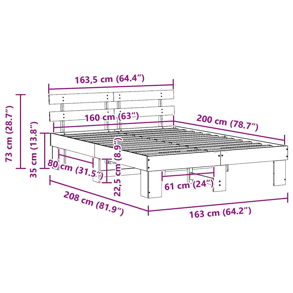 Measurements