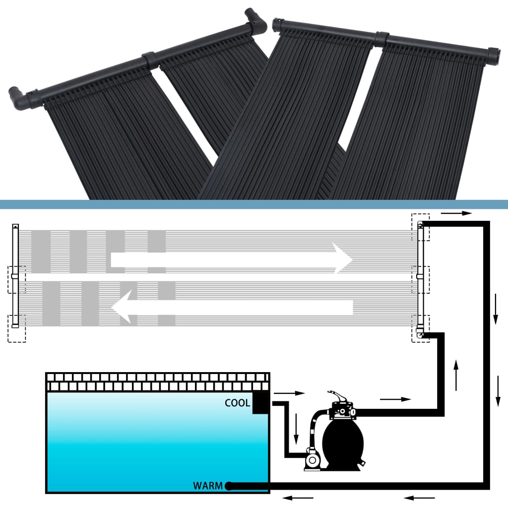 vidaXL Panel calentador solar para piscinas 80x310 cm