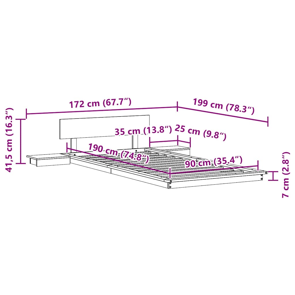 Zoomed Measurement