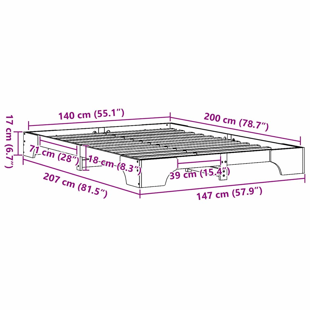 Zoomed Measurement